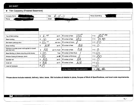 finishing basement budget spreadsheet